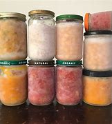 Image result for Small Frozen Freezer