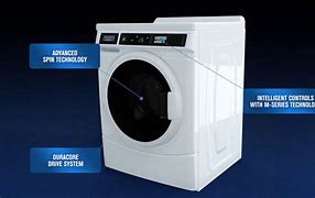 Image result for Maytag Continental Washing Machine