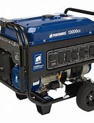 Image result for Electric Power Generator