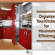Image result for Retro-Style Small Kitchen Appliances