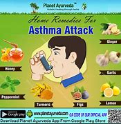 Image result for Asthma Is