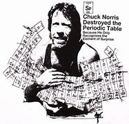 Image result for Chuck Norris Periodic Table Joke