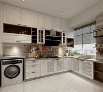Image result for Kitchen Cabinet Profiles