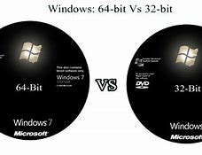 Image result for 64 vs 32-Bit Windows