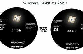 Image result for 32-Bit vs 64-Bit vs 128-Bit