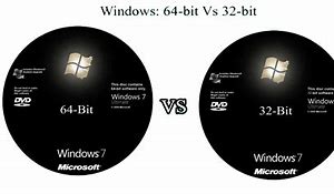 Image result for 64 and 32-Bit Difference