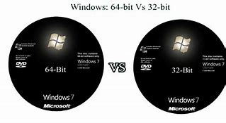 Image result for What is 32 bit file access?