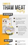Image result for Proper Ways to Thaw Food