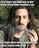 Image result for Are You a Stoner