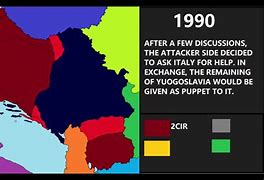Image result for Yugoslav Wars Aks