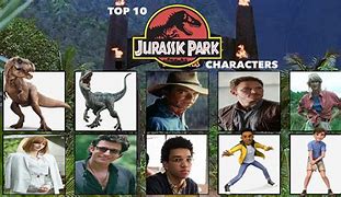 Image result for Jurassic World Characters Names
