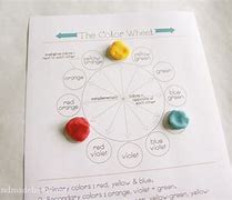 Image result for Colour Play-Doh Wheel