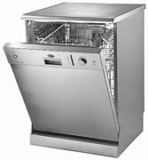 Image result for Smelliest Dishwashers by Brand