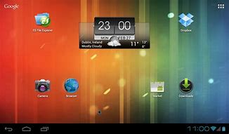 Image result for Android-x86 ISO Image