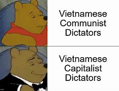 Image result for Capitalist Dictators