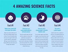 Image result for Fun Science Facts