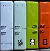 Image result for Summit Refrigerators Brand