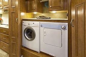 Image result for RV Clothes Dryer