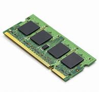 Image result for What Is a RAM Do