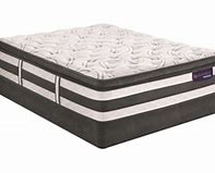 Image result for Havertys Mattress