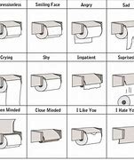 Image result for Toilet Paper Alignment Chart