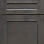 Image result for Industrial Kitchen Cabinets