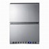 Image result for 2 Door Freezerless Refrigerators
