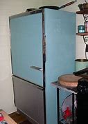 Image result for Refrigerator with No Freezer Compartment