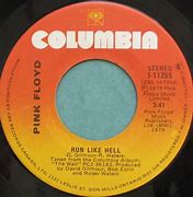 Image result for Run Like Hell David Gilmour