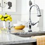 Image result for How to Clean Granite Countertops