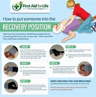 Image result for How to Do Recovery