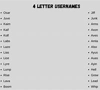 Image result for Cool 4 Letter Usernames