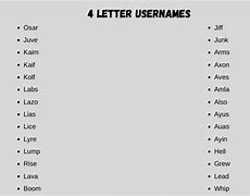 Image result for 4 Letter Usernames