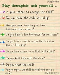 Image result for Therapy Questions to Ask Patients