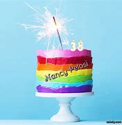 Image result for Nancy Pelosi Birthday Cake