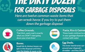 Image result for Where to Dispose of Appliances Near Me