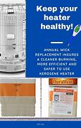 Image result for Kerosene Heaters Wick Replacement Chart