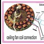 Image result for Ceiling Fan Winding Connection