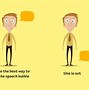 Image result for Animated Person with Thought Bubble
