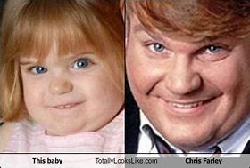 Image result for Chris Farley Darawing Black and Gray