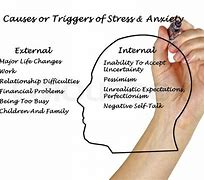 Image result for Stress Triggers