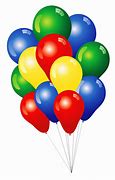 Image result for Balloon Types