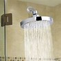 Image result for Best Rated Shower Heads