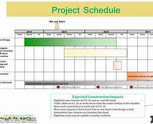 Image result for Project Schedule Management Plan Example