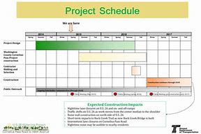 Image result for Project Management Schedule