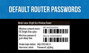 Image result for Router Default Password