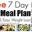 Image result for Keto Diet Daily Meal Plan