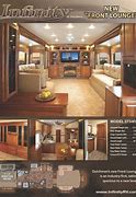 Image result for Luxury 5th Wheels Front Living