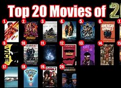 Image result for Movies About Revenge