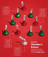 Image result for Hershey Kisses Christmas Commercial